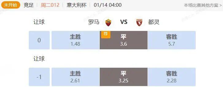 MK体育登录入口-意大利杯解析：罗马主场击退都灵晋级？